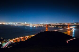 sell ethereum without kyc in san francisco