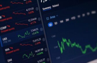 spot trading ada on coinbase high volatility 5 minute timeframe