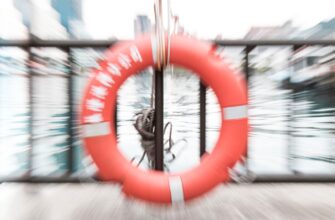 spot trading ada on kraken risk management 1 hour timeframe