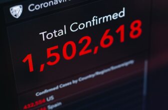 spot trading sol on coinbase using bots daily timeframe