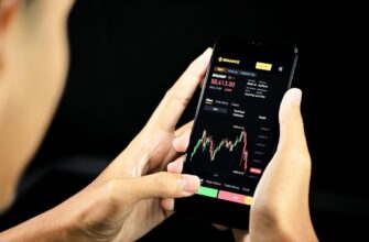 swing trading btc on kraken profitable 15 minute timeframe