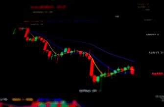 swing trading cardano on bitget best settings 15 minute timeframe