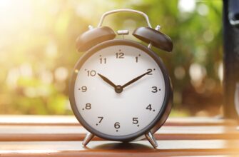 swing trading solana on bybit best settings 15 minute timeframe
