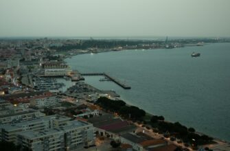trade btc in izmir