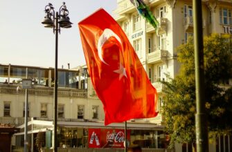 best way to sell btc in 2025 in izmir