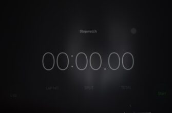 copy trading cardano on kraken best settings 15 minute timeframe