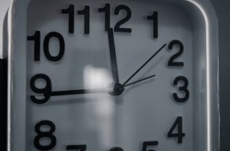 copy trading ethereum on bitget risk management 1 minute timeframe