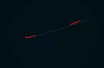 day trading cardano on kraken best settings weekly timeframe