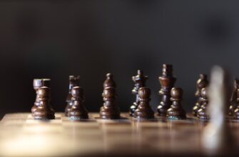dca strategy ada on binance risk management daily timeframe