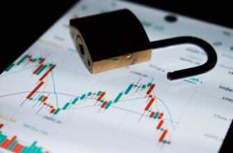 futures trading usdt on coinbase strategy pdf
