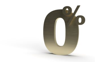 hedging cardano on okx risk management daily timeframe