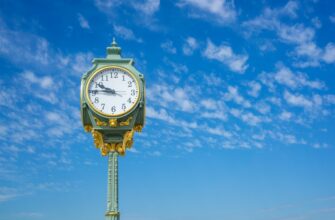 momentum trading btc on bybit for beginners 1 minute timeframe