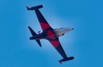 qualify for zk airdrop on polygon