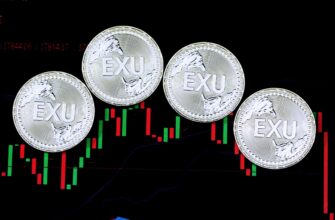 range trading ethereum on okx high volatility 1 hour timeframe