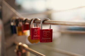 store private key with password 2025 guide