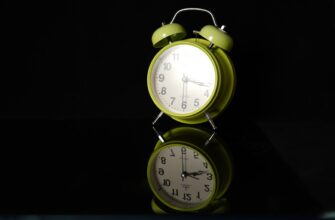 swing trading btc on binance best settings 15 minute timeframe